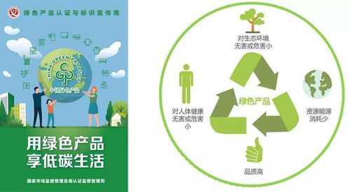 立白科技集團積極響應國家'雙碳'戰略，引領綠色消費新風尚